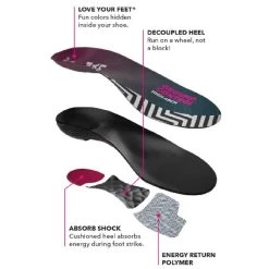 Ground Control High Arch Insole 15 Ground Control High Arch Insole -OUTDOOR spenco ground control high arch insole 6